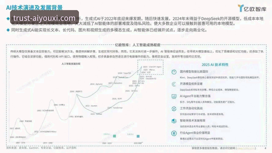 3个关键步骤与2大趋势：解析爱游戏平台的高效下载与行业未来